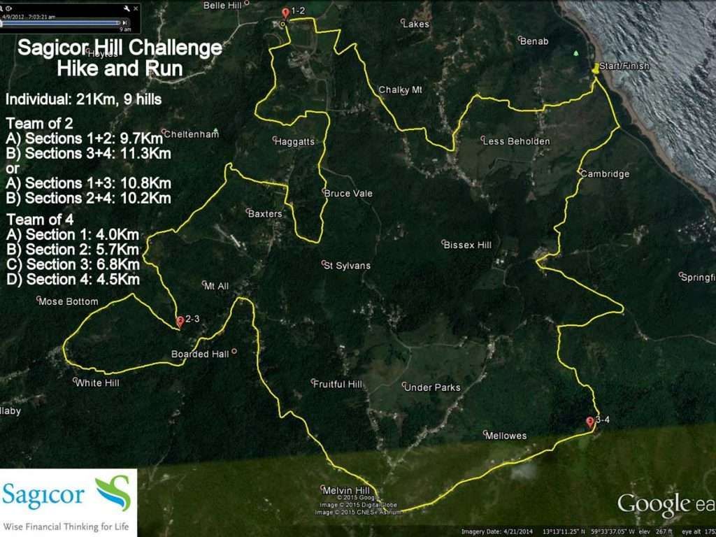Sagicor Hill Challenge